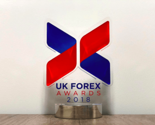ATFX تحصل على جائزة أفضل وسيط فوركس من قبل UK Forex Awards 2018