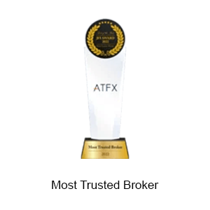 Most Trusted Broker