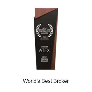 World′s Best Broker