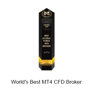 World′s Best MT4 CFD Broker